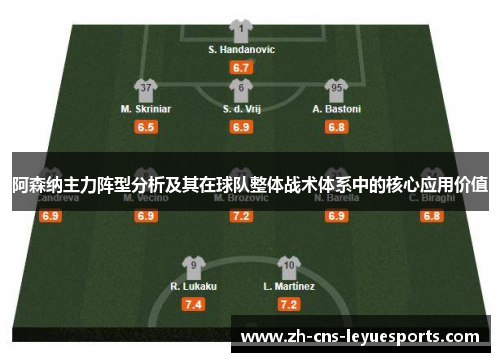 阿森纳主力阵型分析及其在球队整体战术体系中的核心应用价值