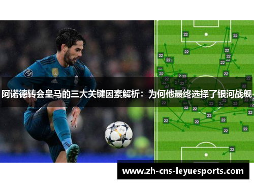 阿诺德转会皇马的三大关键因素解析：为何他最终选择了银河战舰