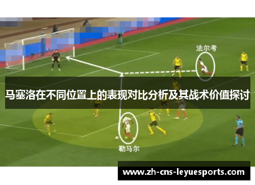 马塞洛在不同位置上的表现对比分析及其战术价值探讨