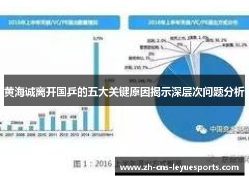 黄海诚离开国乒的五大关键原因揭示深层次问题分析