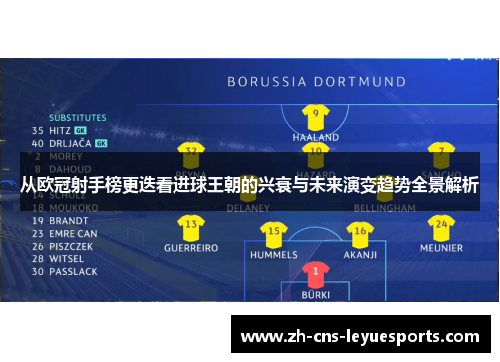 从欧冠射手榜更迭看进球王朝的兴衰与未来演变趋势全景解析