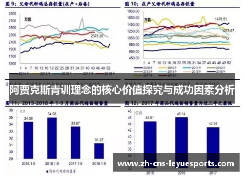 阿贾克斯青训理念的核心价值探究与成功因素分析
